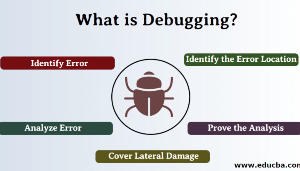 Debugging Steps