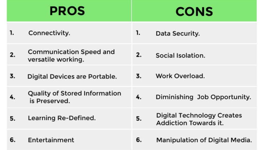 Pros and Cons of WcoFun